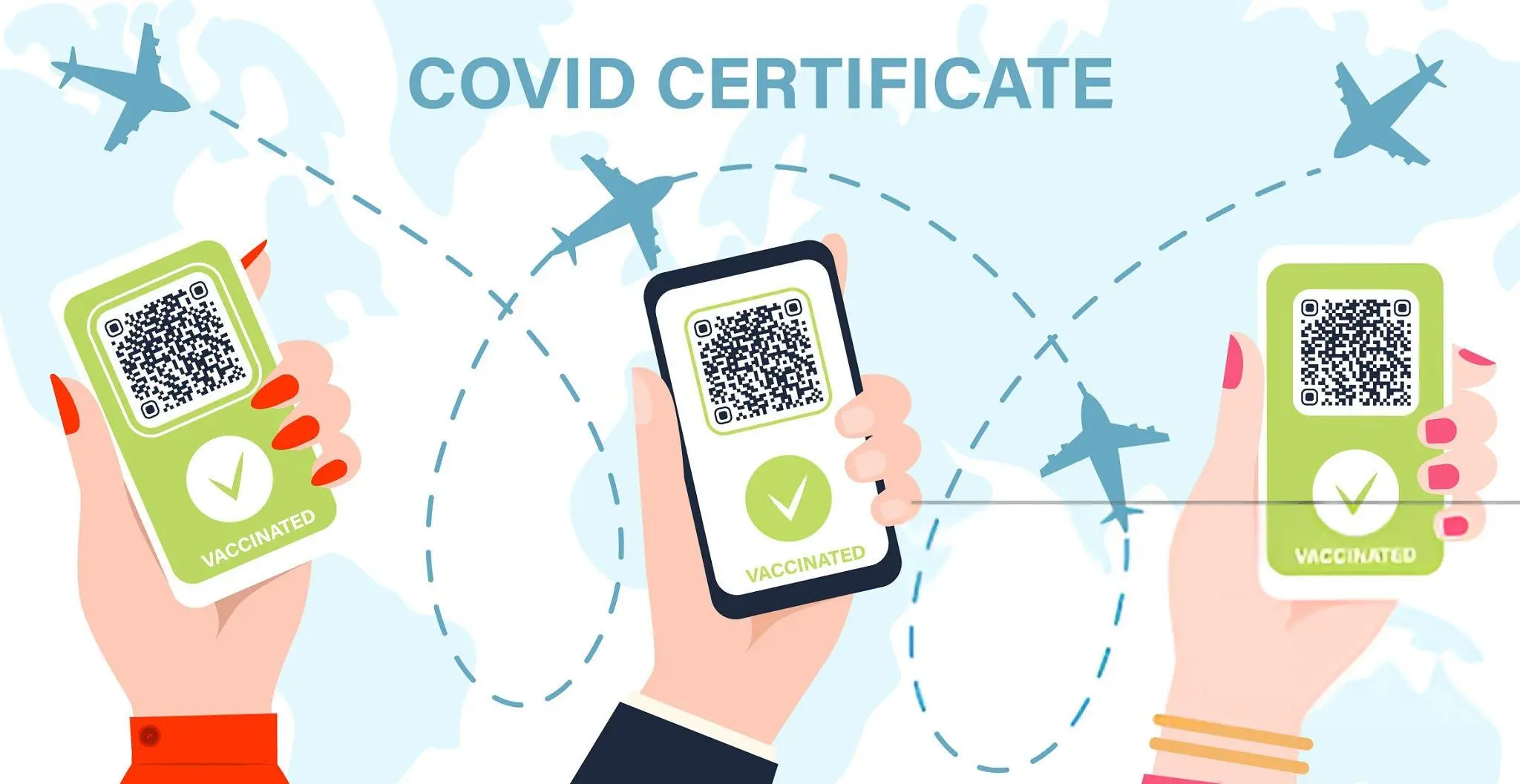 Coronavirus Medical Certificates – MDA National