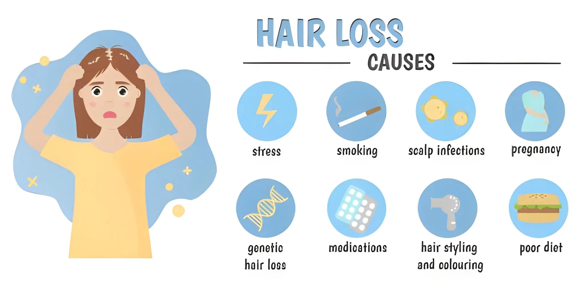 Which Vitamin Deficiency Causes Hair Loss? Signs, Causes & When to See a Telehealth GP
